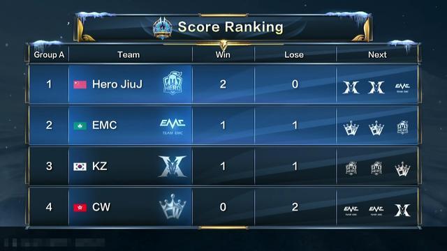 承压过大 承压过大