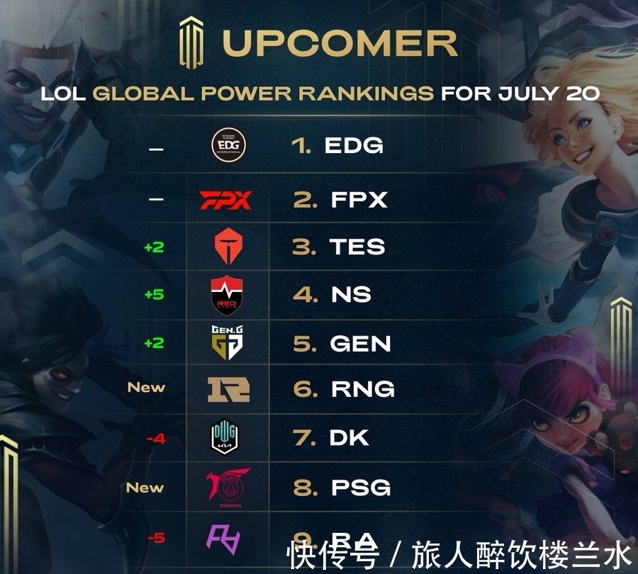 大范围身后 大范围身后