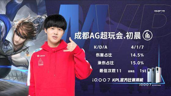 减少广角畸 减少广角畸
