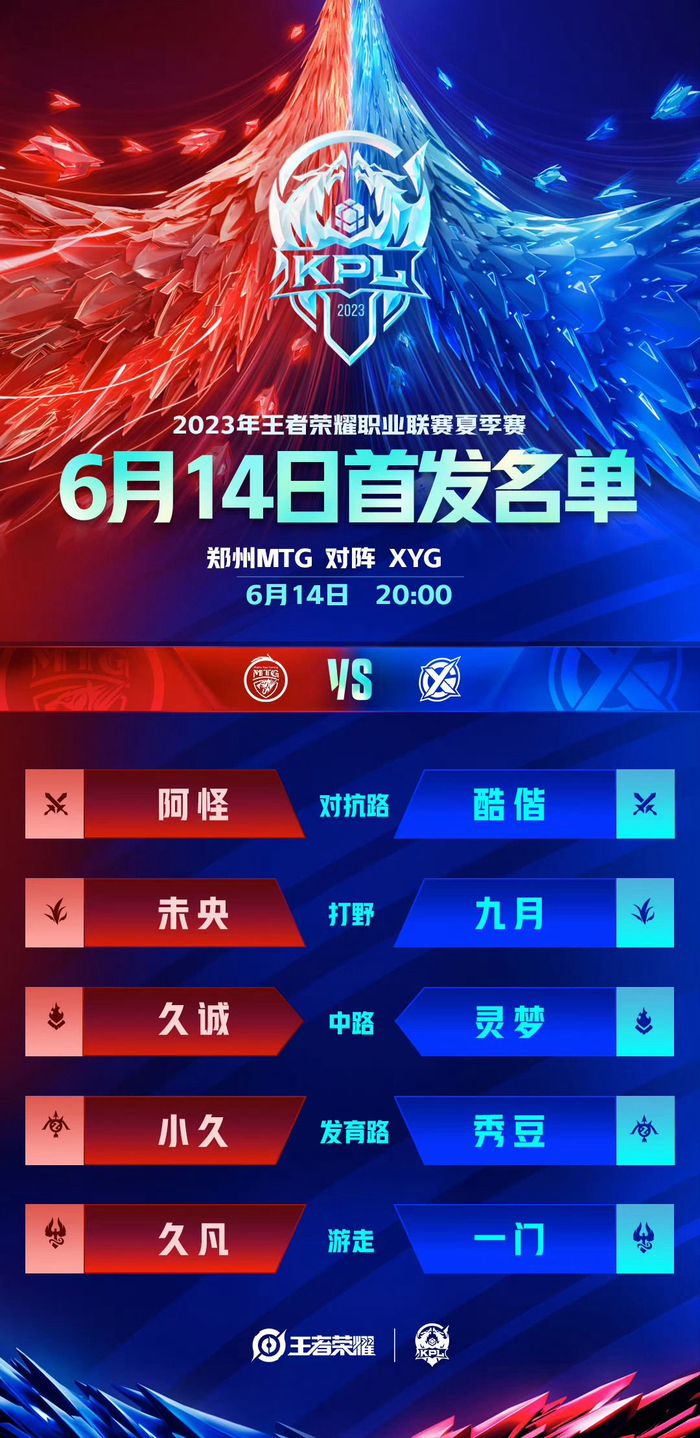 面向未来的 面向未来的